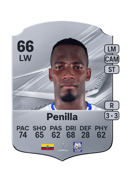 Carte de Cristian Penilla