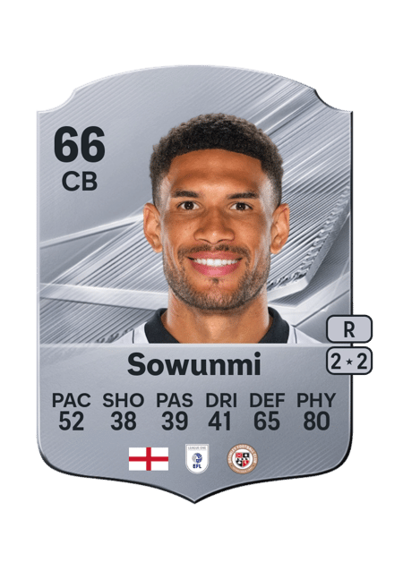 Carte de Omar Sowunmi