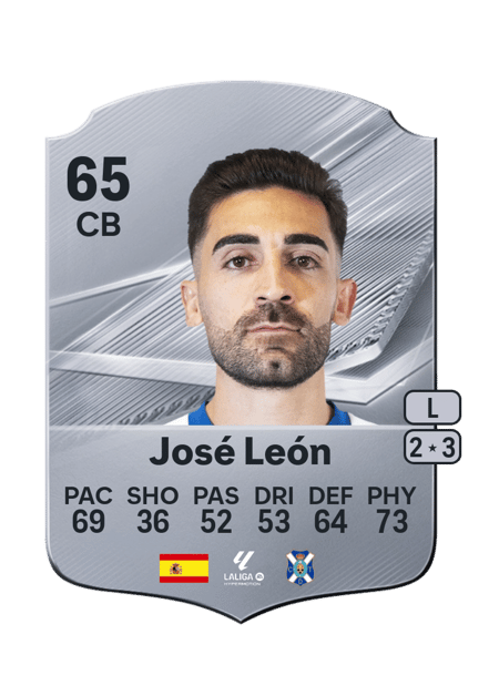 Carte de José León