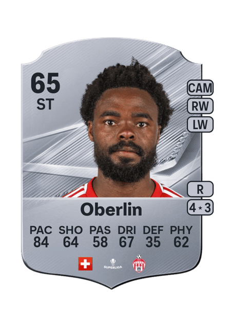 Carte de Dimitri Oberlin