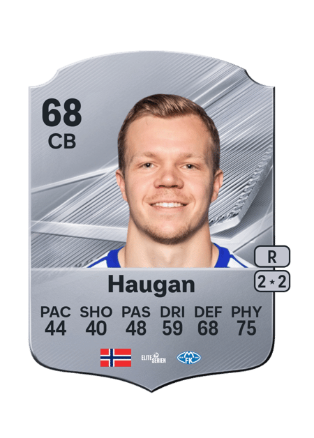 Carte de Eirik Haugan