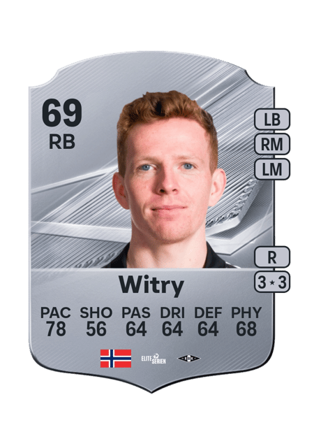 Carte de Aslak Fonn Witry