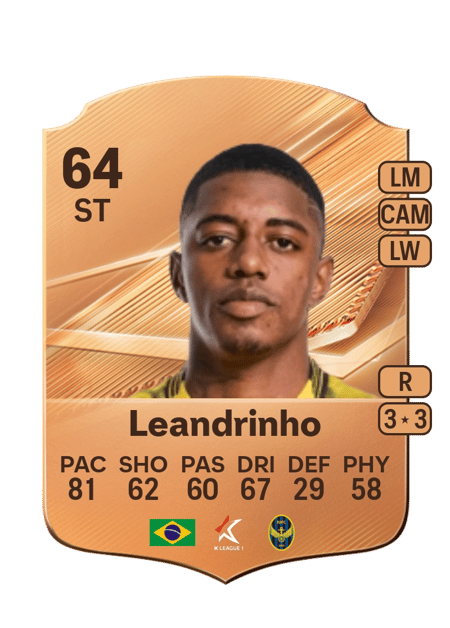 Carte de Leandrinho
