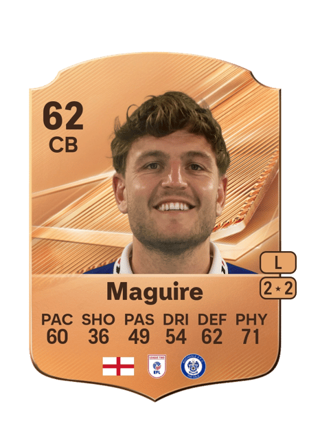 Carte de Laurence Maguire