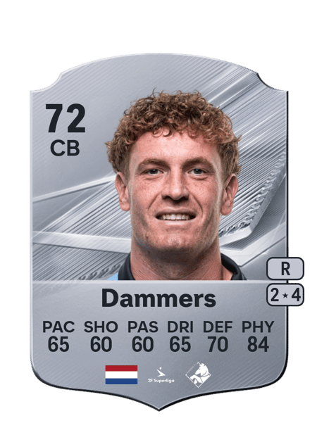 Carte de Wessel Dammers