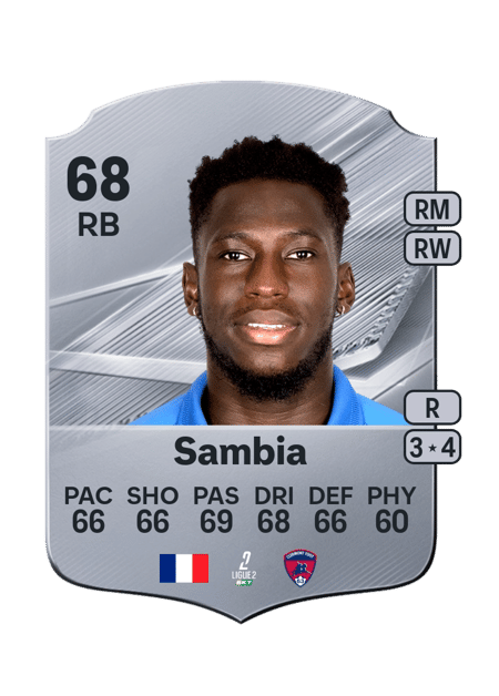 Carte de Junior Sambia