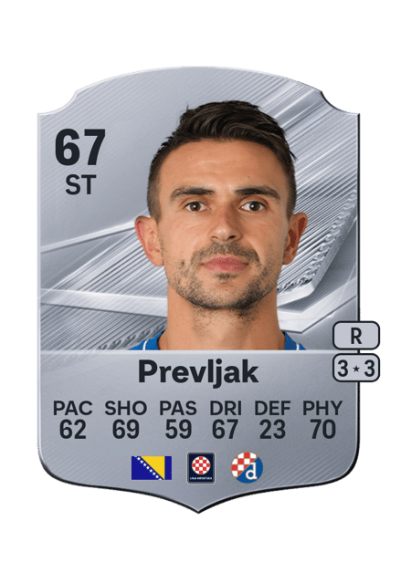 Carte de Smail Prevljak