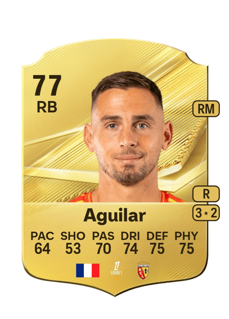 Carte de Ruben Aguilar