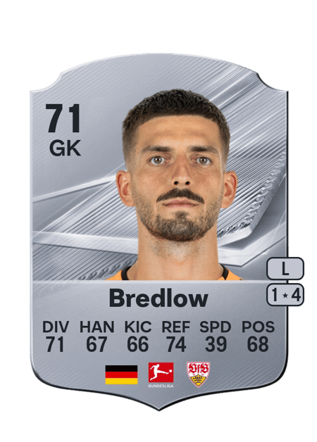 Carte de Fabian Bredlow