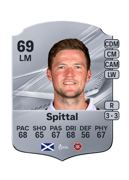 Carte de Blair Spittal