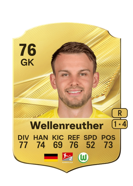 Carte de Timon Wellenreuther