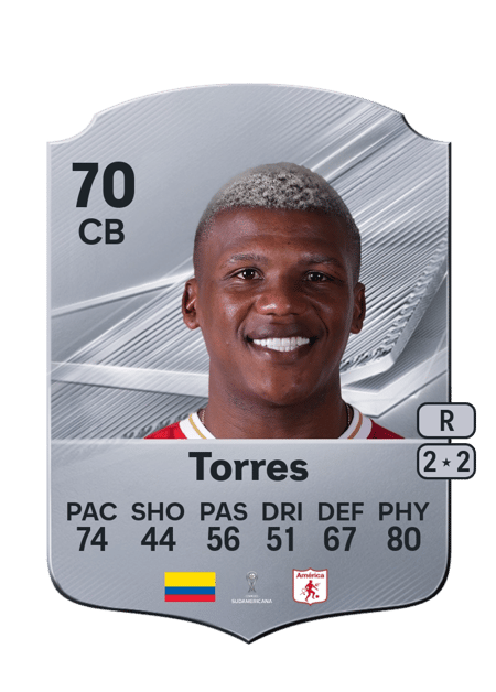 Carte de Marlon Torres