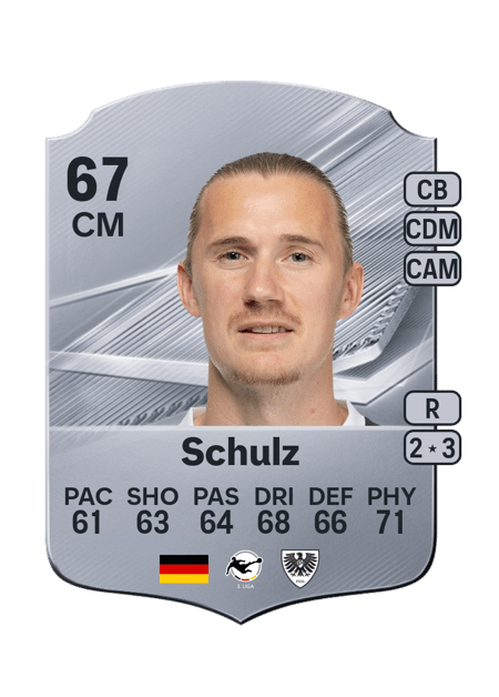 Carte de Marvin Schulz