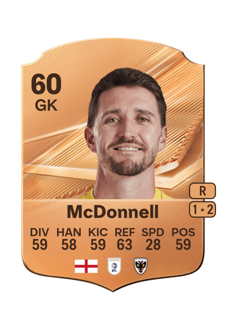 Carte de Joe McDonnell