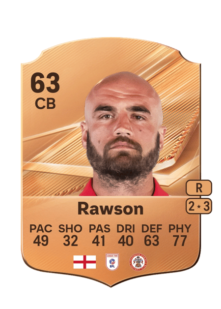 Carte de Farrend Rawson