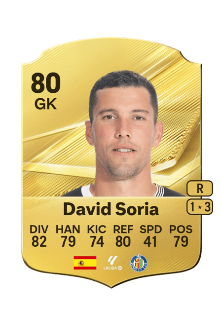 Carte de David Soria