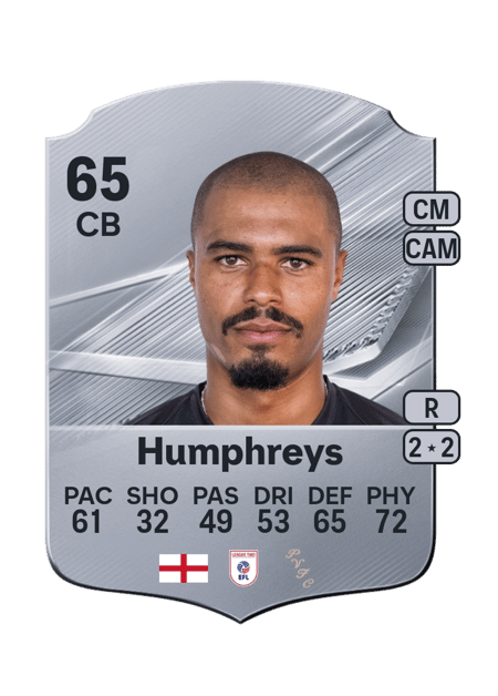 Carte de Cameron Humphreys
