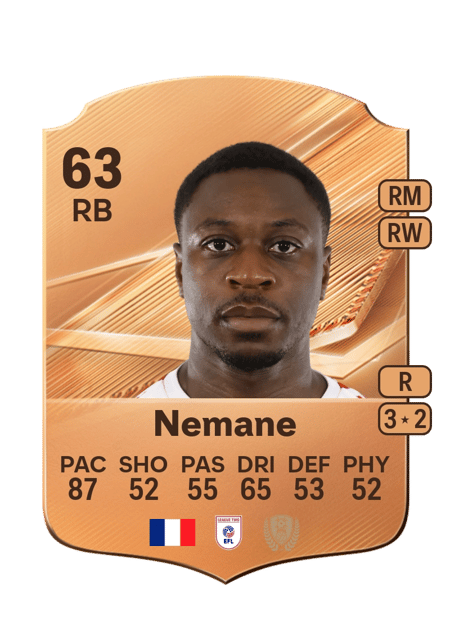 Carte de Aaron Nemane
