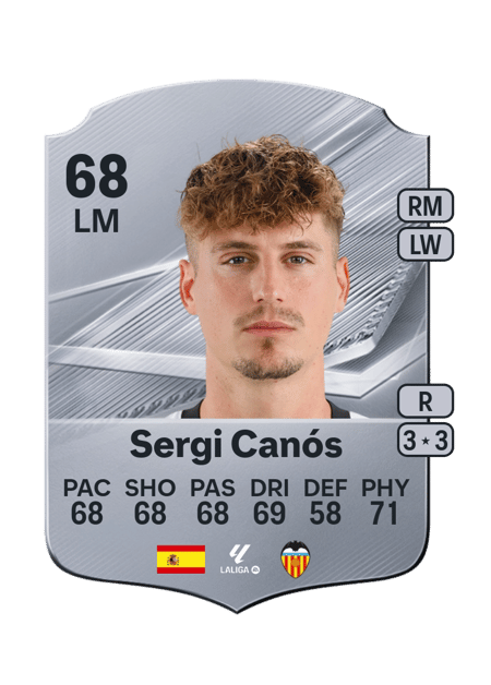 Carte de Sergi Canós