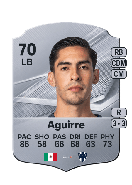 Carte de Erick Aguirre