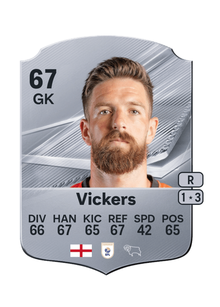 Carte de Josh Vickers