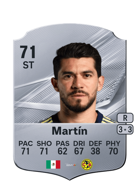 Carte de Henry Martín
