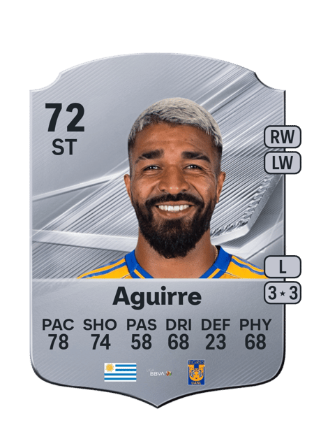 Carte de Rodrigo Aguirre