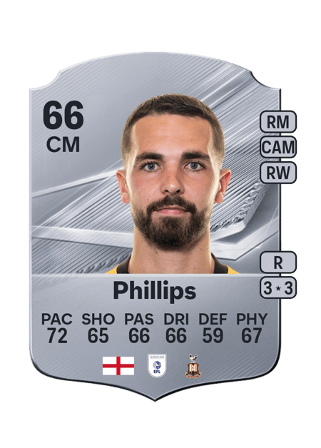Carte de Adam Phillips