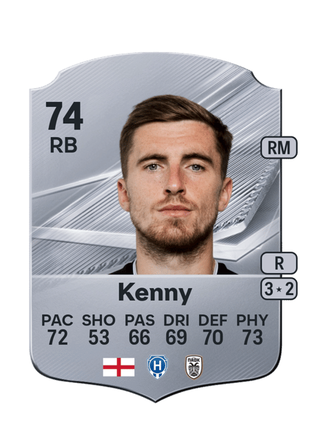 Carte de Jonjoe Kenny