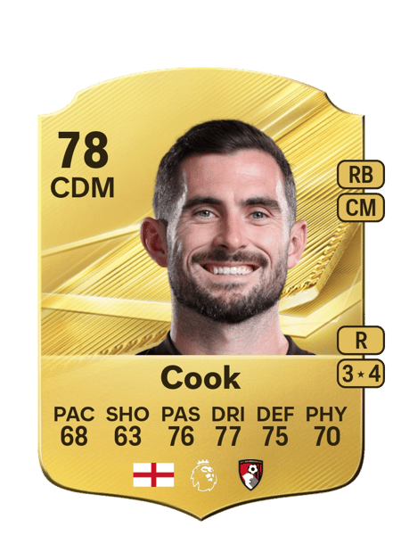 Carte de Lewis Cook