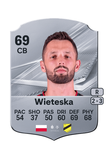 Carte de Mateusz Wieteska