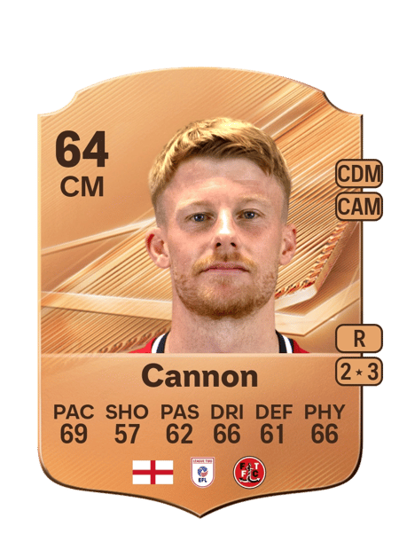 Carte de Andy Cannon