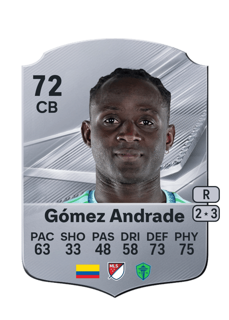Carte de Yeimar Gómez Andrade