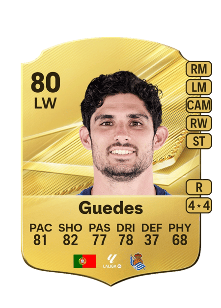 Carte de Guedes