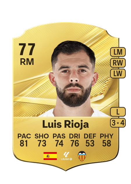 Carte de Luis Rioja