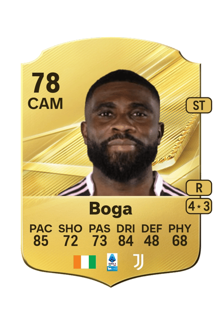 Carte de Jérémie Boga