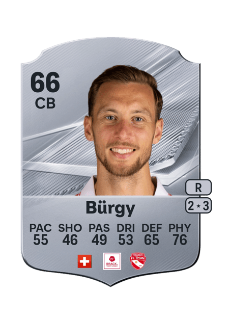 Carte de Nicolas Bürgy