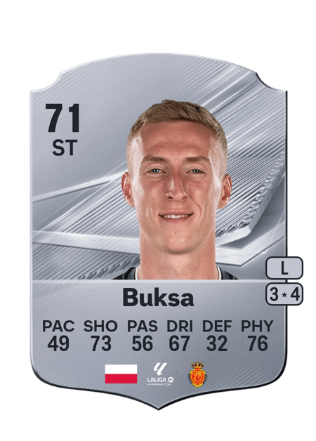 Carte de Adam Buksa