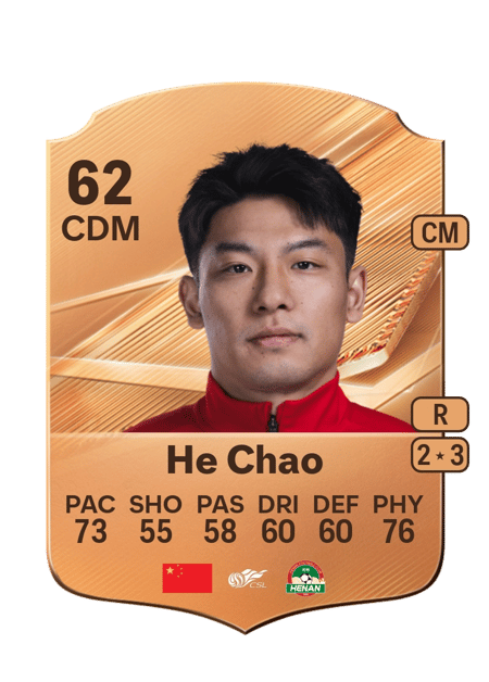 Carte de He Chao