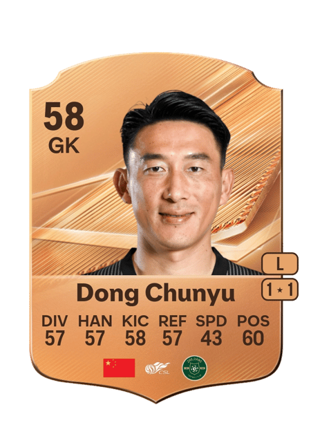 Carte de Dong Chunyu