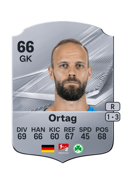 Carte de Christian Ortag