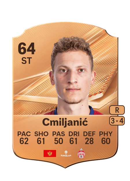 Carte de Boris Cmiljanić