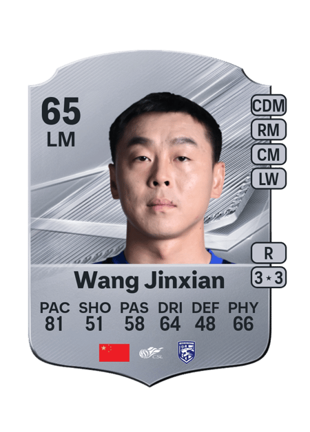 Carte de Wang Jinxian