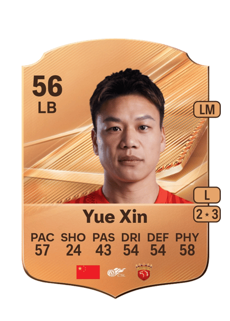 Carte de Yue Xin