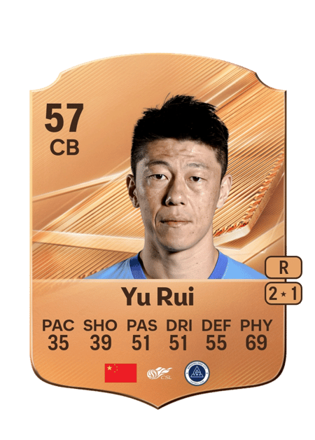 Carte de Yu Rui