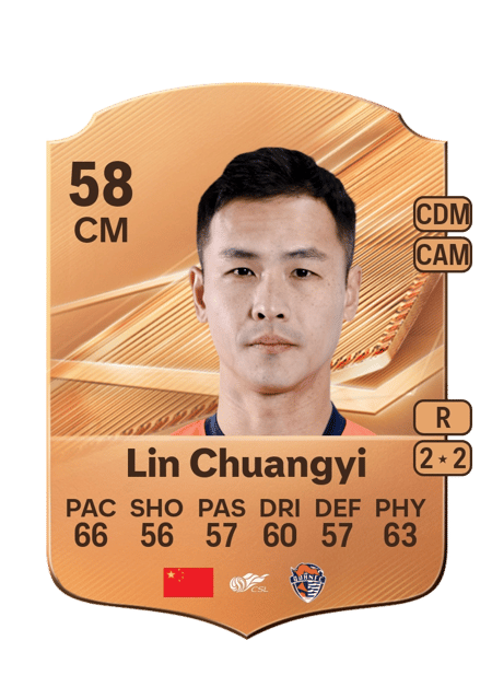 Carte de Lin Chuangyi