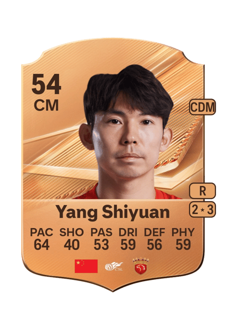 Carte de Yang Shiyuan