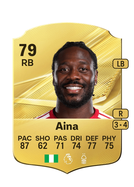 Carte de Ola Aina