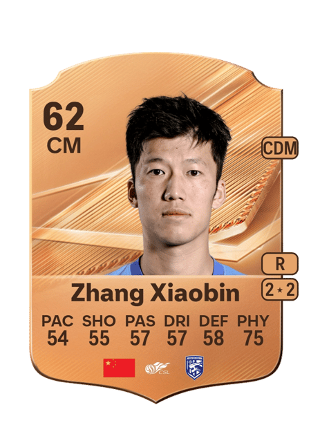 Carte de Zhang Xiaobin