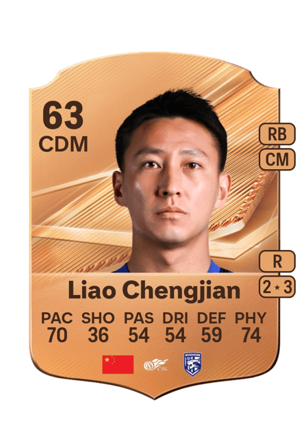 Carte de Liao Chengjian